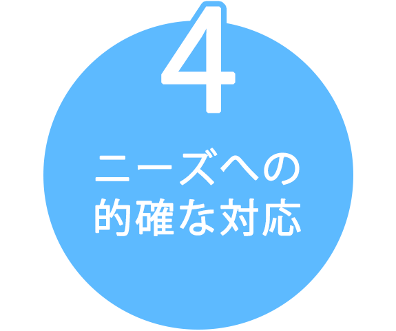 4　ニーズへの的確な対応