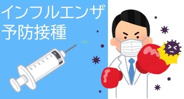 インフルエンザ予防接種