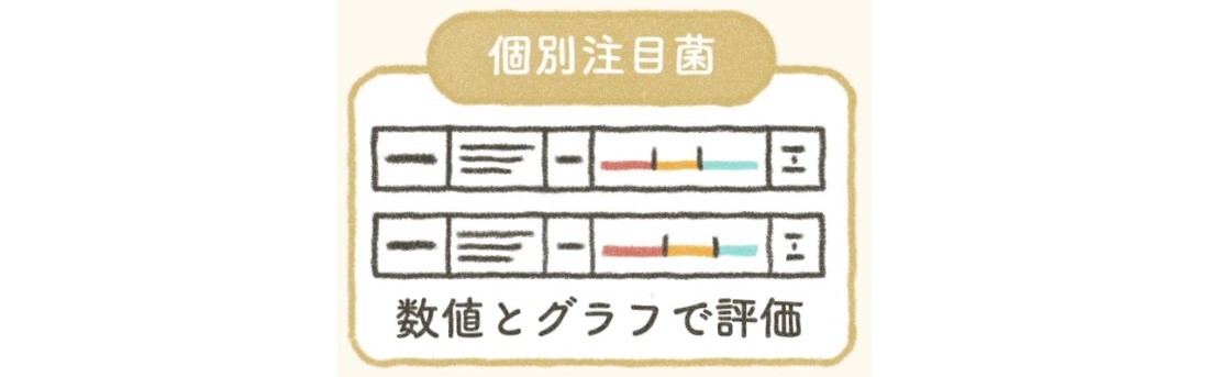 女性活躍推進法に基づく一般事業主行動計画